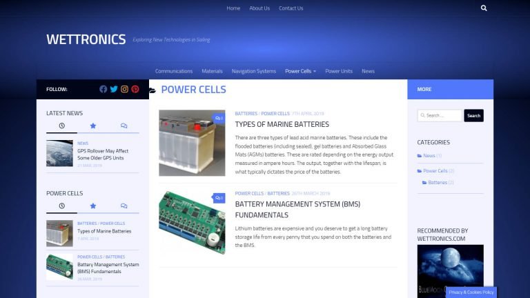 Wettronics Category