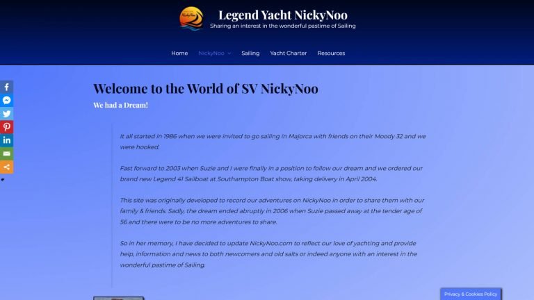 NickyNoo Welcome