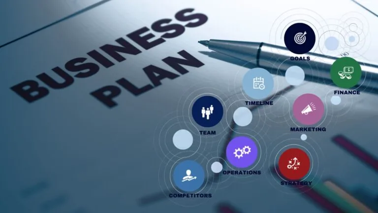 Business Plan — A Positive Start When Starting From Scratch
